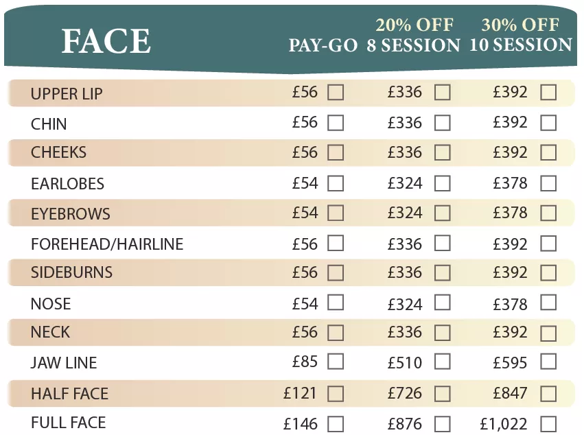 Facial Laser Prices