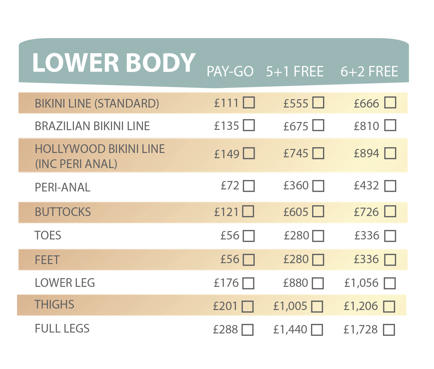 Soprano Titanium Laser Prices Lower Body