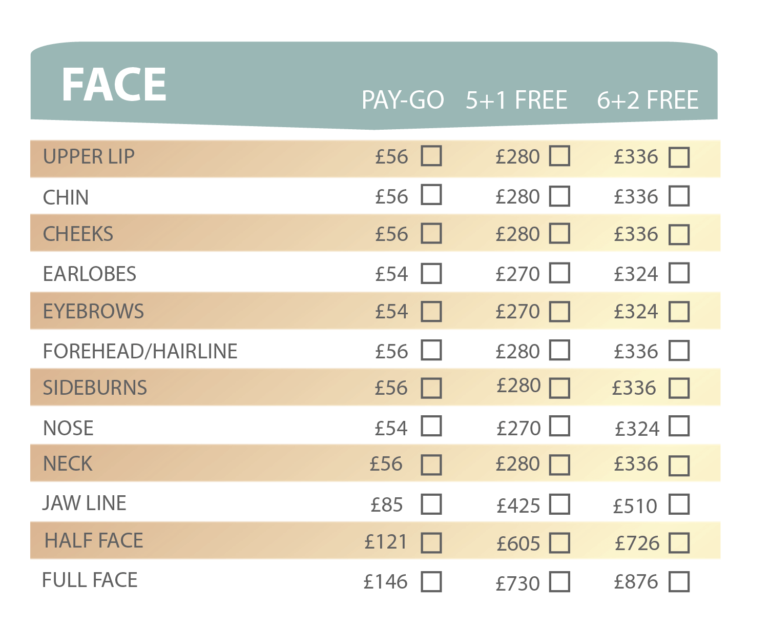 Soprano Titanium Laser Prices Face