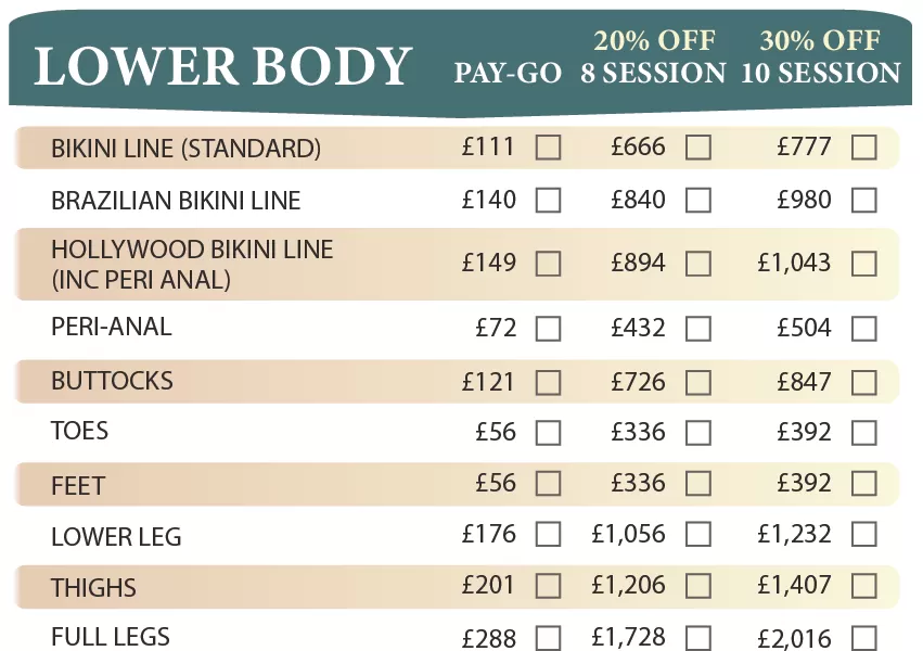 Lower Body Full legs laser Treatment prices Wimbledon