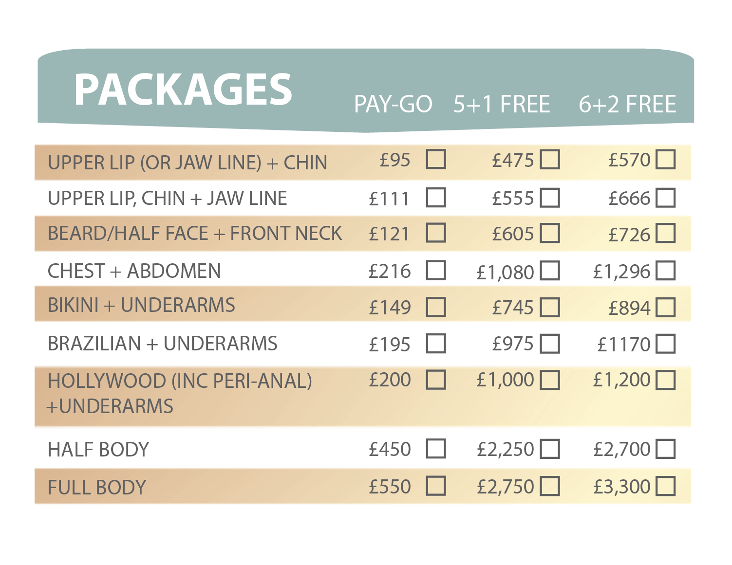 Soprano Titanium Laser Prices Packages