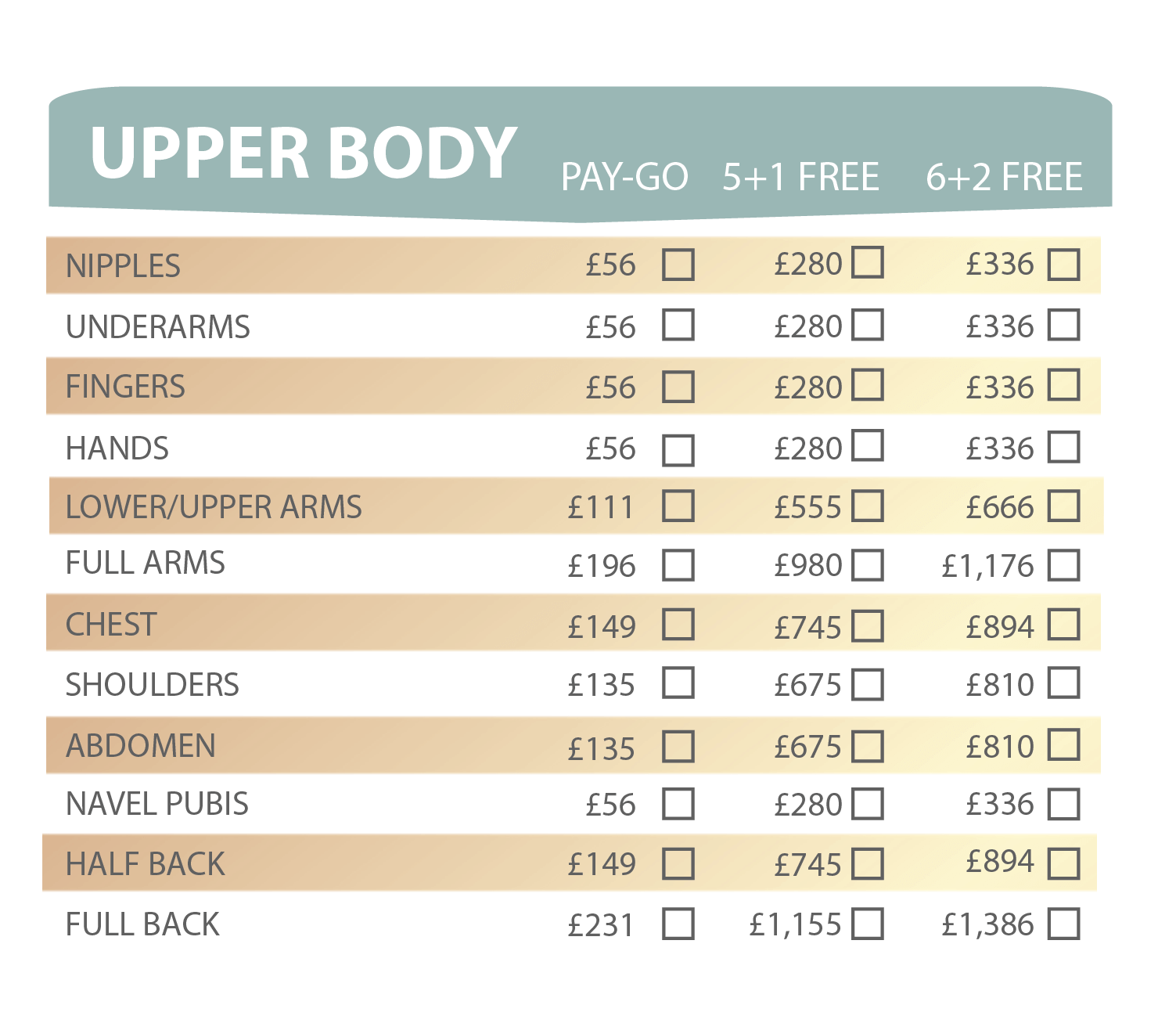 upper body laser hair removal cost price Wimbledon using soprano laser titanium
