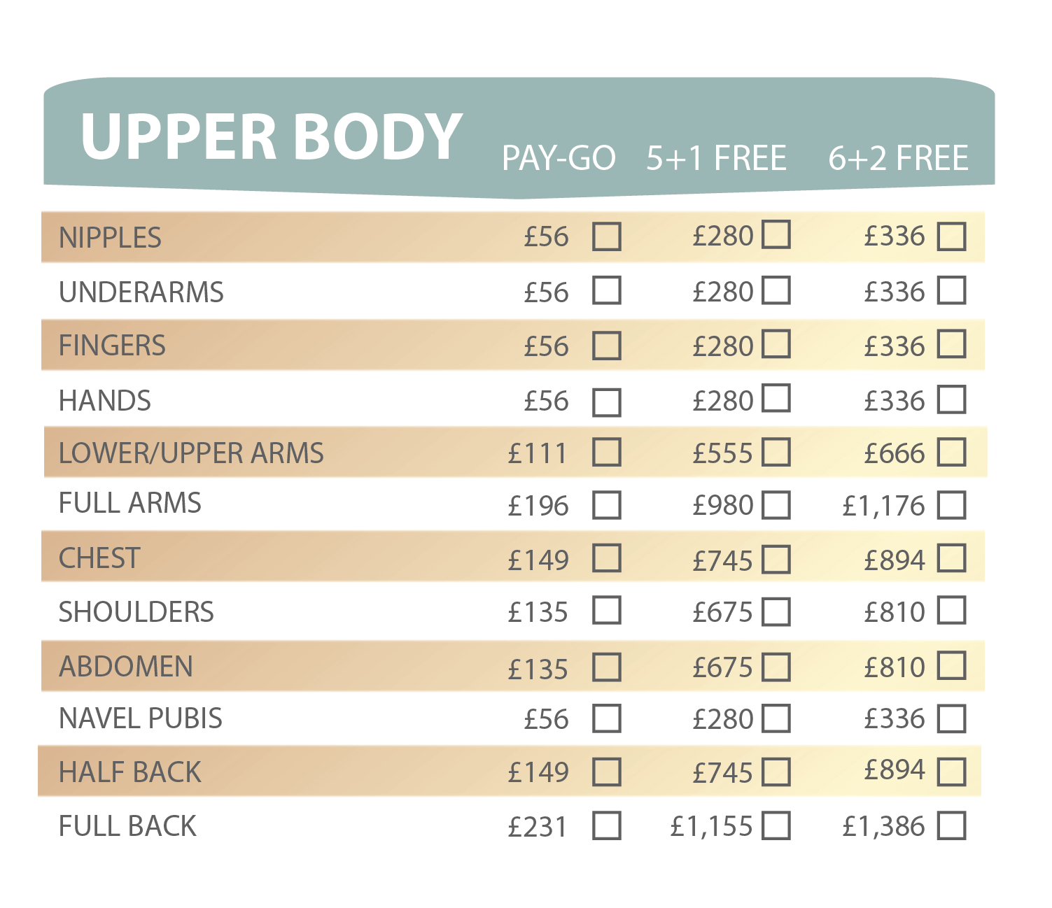 Soprano Titanium Laser Prices Upper Body